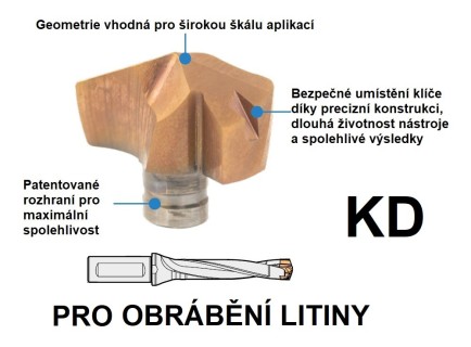 Destičky KD pro obrábění litiny