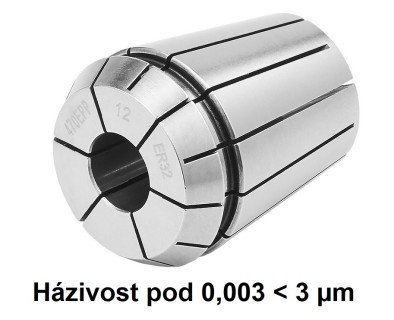 Kleštiny ER DIN6499 EXTRA přesné - házivost pod 0,003