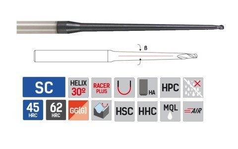 Kuželové frézy s kuželovým krkem mikro