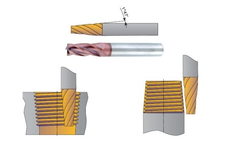 Kuželové tvrdokovové závitové frézy