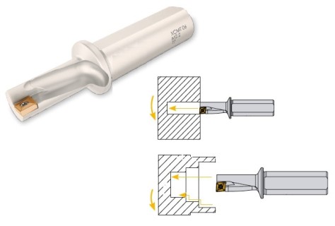 Multifunkční vrtací nástroje