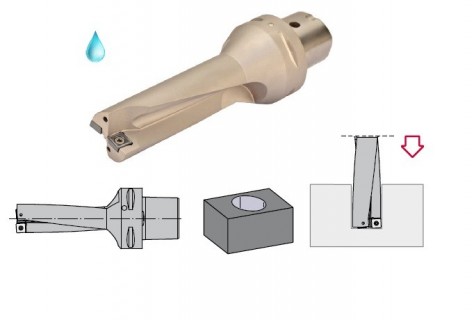 PSC vrtáky, vrtání s PSC