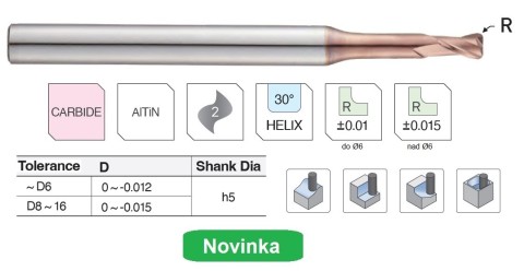 Rádiusové 2-břité mikrofrézy 65HRc