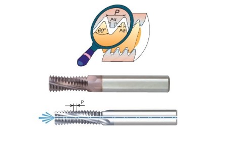 Tvrdokovové závitové frézy UN 60°