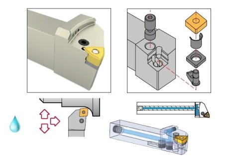 Vnější levé soustružnické nože P-upnutí s chlazením