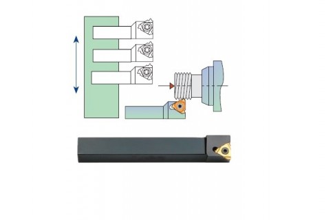 Vnější levé závitovací nože pro automaty