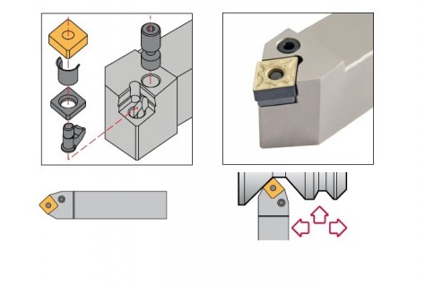 Vnější oboustranné soustružnické nože P-upnutí
