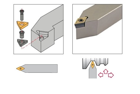 Vnější oboustranné soustružnické nože S-upnutí