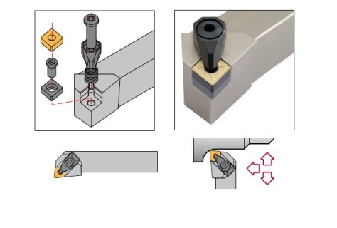 Vnější pravé soustružnické nože D-upnutí