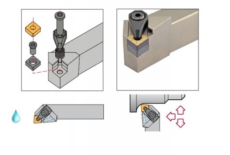Vnější pravé soustružnické nože D-upnutí s chlazením