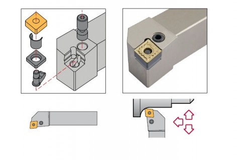 Vnější pravé soustružnické nože P-upnutí bez chlazení