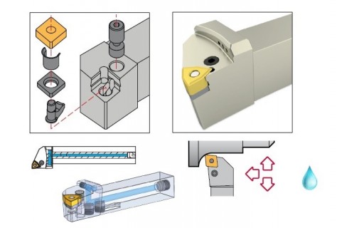 Vnější pravé soustružnické nože P-upnutí s chlazením