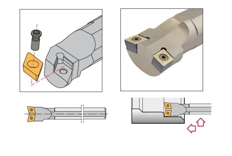 Vnitřní oboustranné soustružnické nože S-upnutí