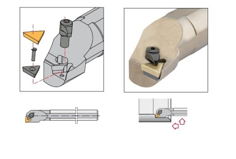 Vnitřní pravé soustružnické nože C-upnutí