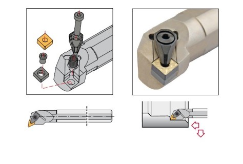Vnitřní pravé soustružnické nože D-upnutí