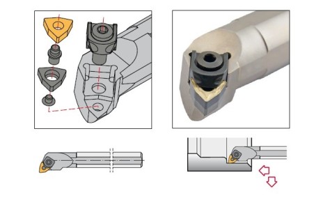 Vnitřní pravé soustružnické nože M-upnutí (W-upnutí)