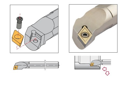 Vnitřní pravé soustružnické nože S-upnutí bez chlazení