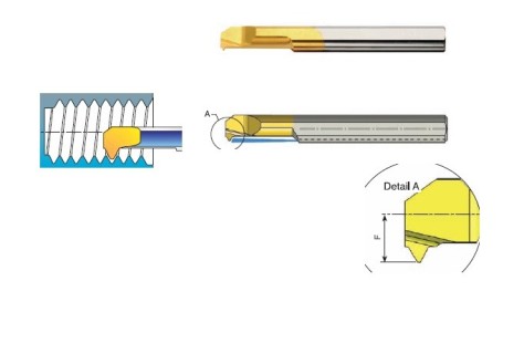 Závitovací mikronožíky UN, UNJ 60°