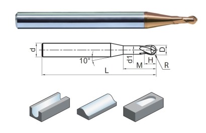 HM-2BP-R0.75-M16 2-BŘITÉ KULOVÉ TK MIKRO FRÉZY DO 68HRC
