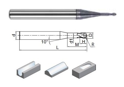 PM-2BP-R1.25-M08 2-BŘITÉ TVRDOKOVOVÉ MIKROFRÉZY DO 55HRC