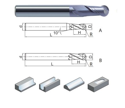 GM-2B-R2.0S 2-břité kulové tvrdokovové frézy do 50HRc