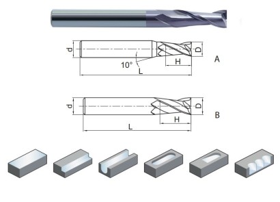 GM-2E-D2.0S 2-břité rovné tvrdokovové frézy do 50HRc