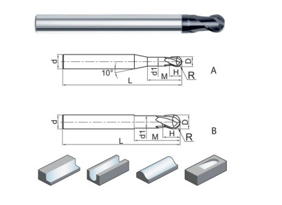 PM-2BFP-R2.0 2-břité univerzální kulové frézy do 55HRc - 30° - krátká řezná
