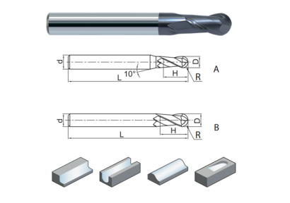 PM-2B-R1.25 2-břité univerzální kulové frézy do 55HRc - 30°