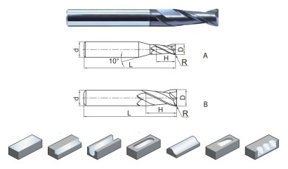 PM-2R-D12.0R2.0 2-břité univerzální rádiusové frézy do 55HRc - 30°