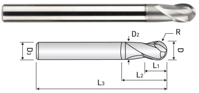 BC502101 2-BŘITÉ KULOVÉ FRÉZY hliník, měď, plast BC502101 2-BŘITÉ KULOVÉ FRÉZY hliník, měď, plast