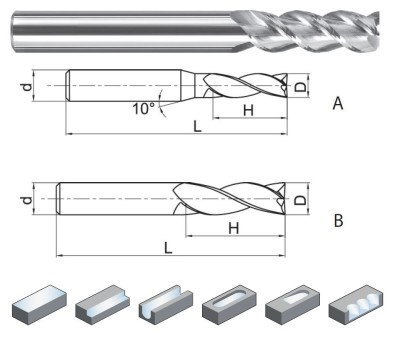 AL-3E-D3.0 3-BŘITÉ FRÉZY, NA HLINÍK A PLAST, 45° YK30F