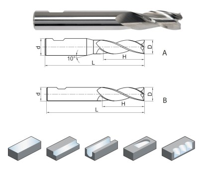 ALP-3E-D20.0-W - 3-břité frézy na hliník a plast 35° WELDON