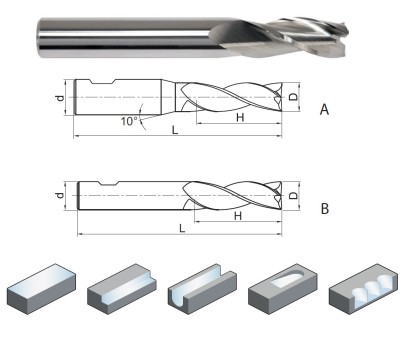 ALP-3E-D4.5 - 3-břité frézy na hliník a plast 35° YK40F
