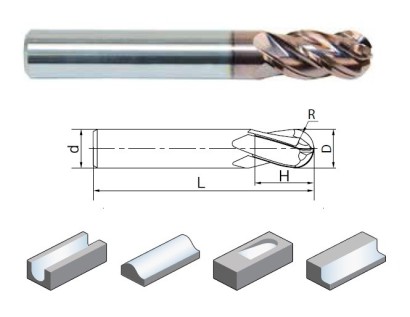 TM-4BL-R10.0 4-BŘITÉ KULOVÉ FRÉZY NA TITAN A SLITINY, NEREZ