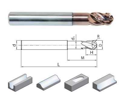 TM-4BP-R8.0 4-BŘITÉ KULOVÉ FRÉZY NA TITAN A SLITINY, NEREZ