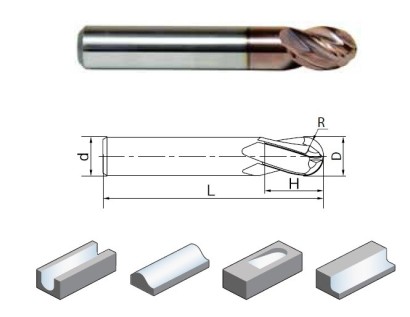TM-4B-R4.0 4-BŘITÉ KULOVÉ FRÉZY NA TITAN A SLITINY, NEREZ