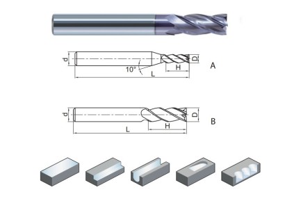 GM-4E-D2.0-G 4-břité rovné tvrdokovové frézy do 50HRc 30°