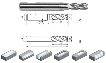 ALP-4E-D18.0-W - 4-břité frézy na hliník a plast 38° WELDON