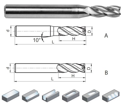 ALP-4E-D12.0 - 4-břité frézy na hliník a plast 38° YK40F