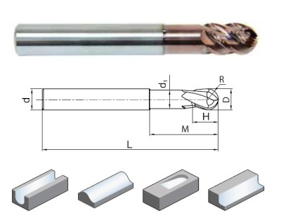 TM-5BP-R4.0 5-BŘITÉ KULOVÉ FRÉZY NA TITAN A SLITINY, NEREZ