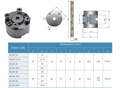 BCL65-31.75 - ADAPTÉR KOTOUČOVÉ NÁSTRČNÉ FRÉZY BCL65-31.75 - ADAPTÉR KOTOUČOVÉ NÁSTRČNÉ FRÉZY