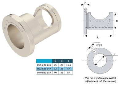 D40 d32 L57 Adaptér pro U-vrtáky