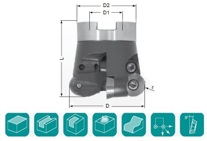 852RD08A22 ČELNÍ NÁSTRČNÉ FRÉZY NA KRUHOVÉ DESTIČKY RDH