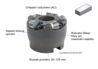 FMR06-050-A22-RN0903-05AC ČELNÍ NÁSTRČNÉ FRÉZY KRUHOVÉ VBD
