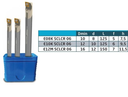E-SCLCR SET Soustružnické nože na CCMT0602.. Pravé 95°