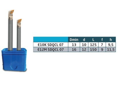 E-SDQCL SET Soustružnické nože na DCMT0702.. Levé 107,5°