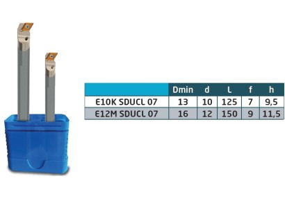 E-SDUCL SET Soustružnické nože na DCMT0702.. Levé 93°