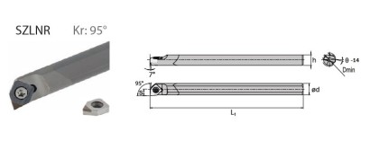C06X-SZLNR04 Soustružnické nože na ZNEX0401.. Pravé 95°