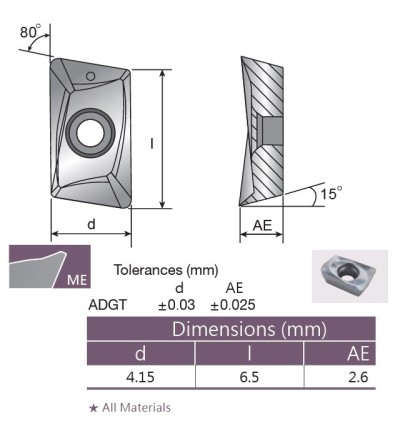 ADGT060204TR-ME-C.B100 Destičky pro úhlové záhlubníky