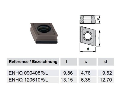 ENHQ120610R OCEL - Destičky ENHQ..